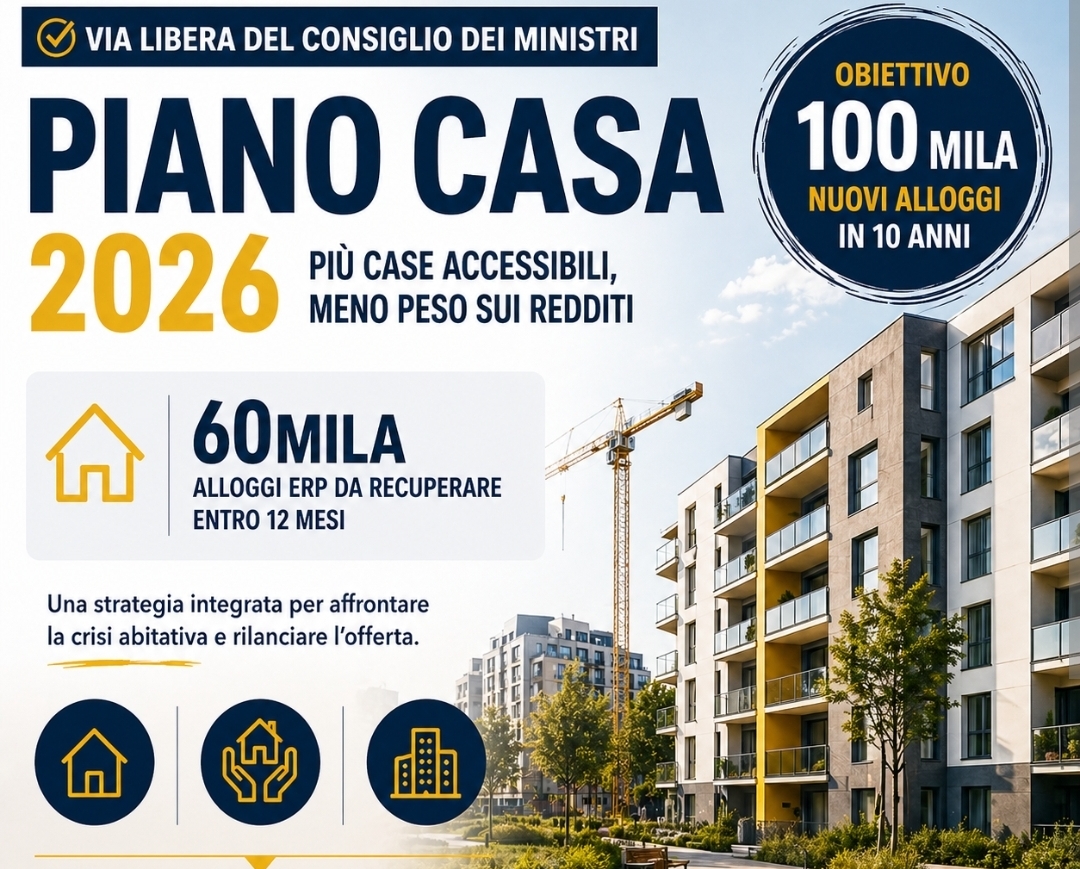 Piano Casa 2026: 100.000 nuovi alloggi in 10 anni. Ecco tutte le misure